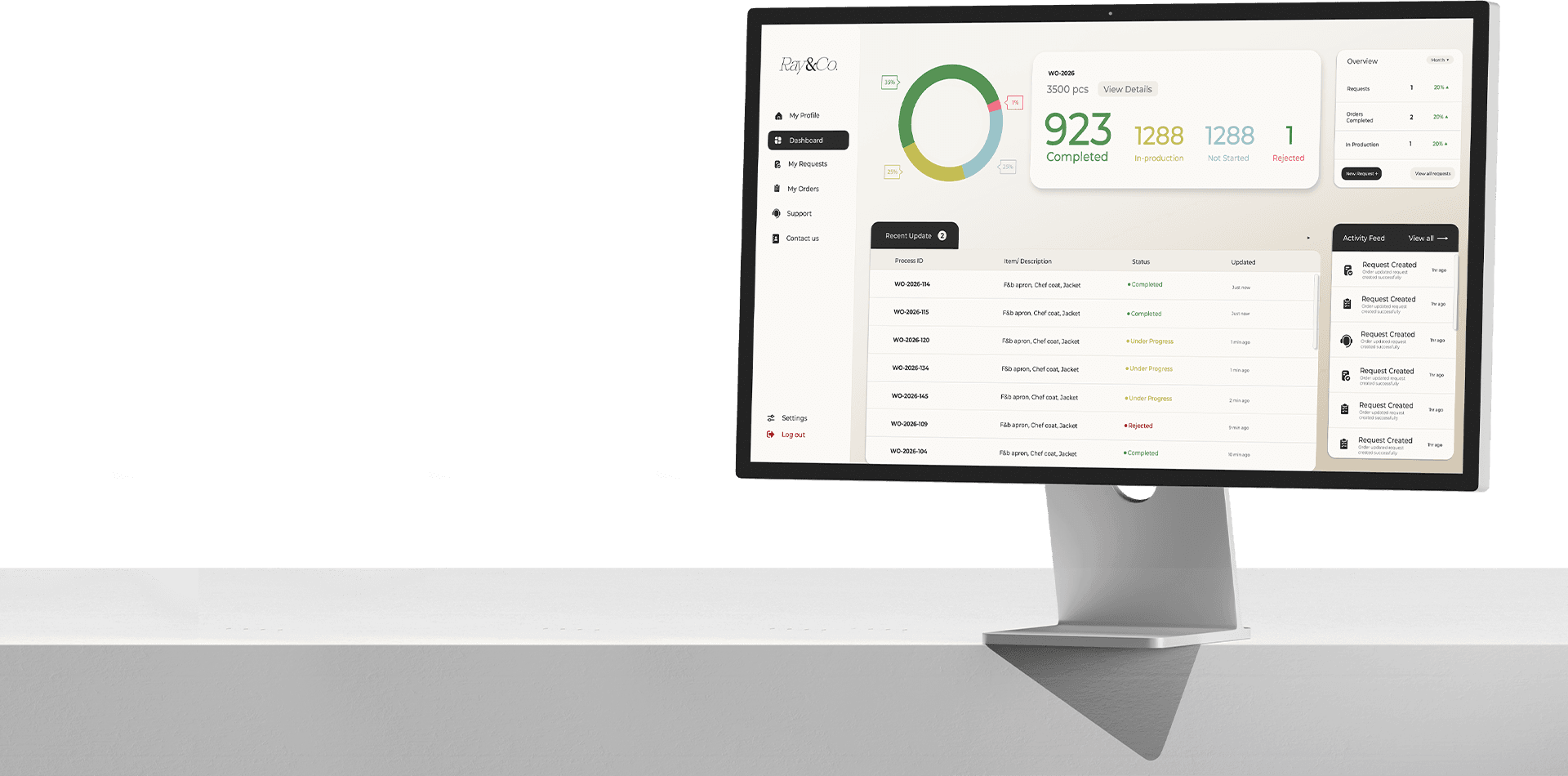 Ray&Co. order-tracking portal dashboard